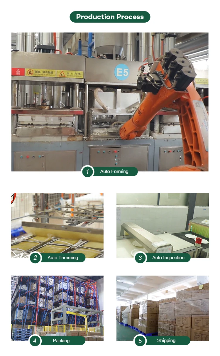 Production process.jpg