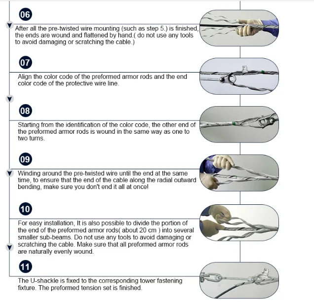 FIBER OPTIC CABLE PREFORMED TENSION SET November 8, 2025 Philippines
