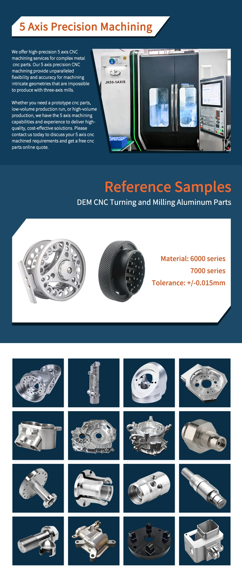 Custom Fabrication Service Cnc Milling Parts Motorcycle Metal Products