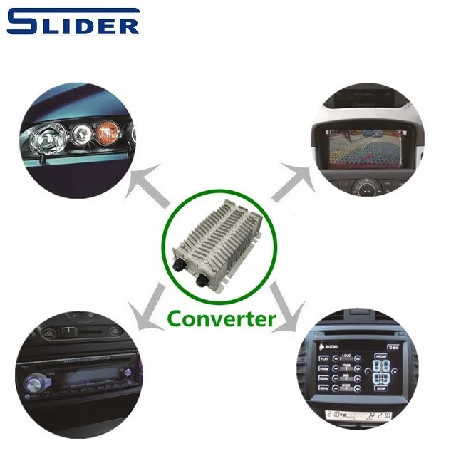 144V High Speed Vector Control Ev Motor Controller for Electric Petrol Conversion Kit