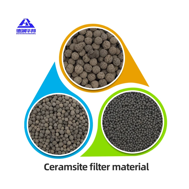Η προμήθεια υλικού φίλτρου Bio-ceramite για φίλτρο αερισμού είναι σταθερή και αδιάβροχη