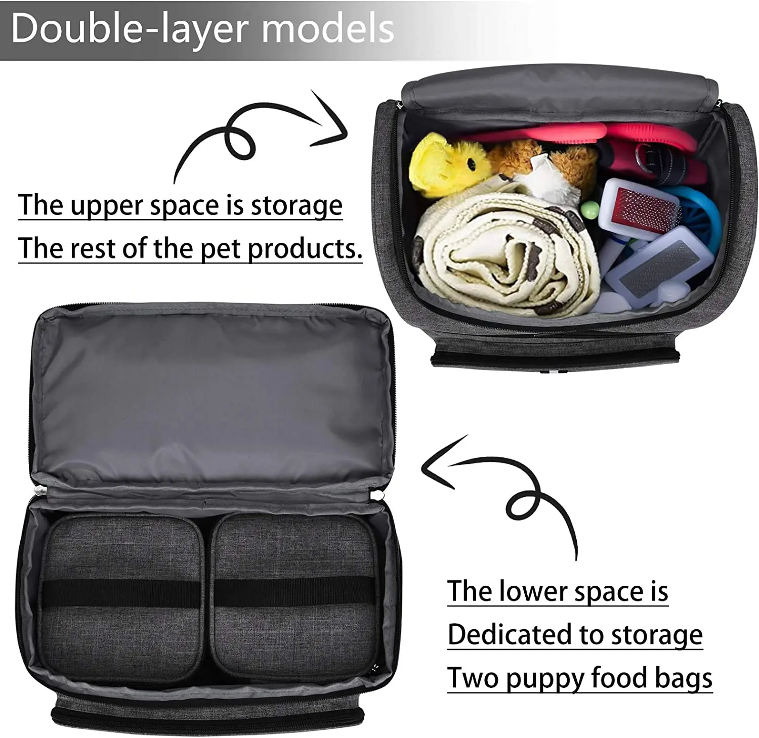 Pet Travel Bag For Dog Cat Weekend Tote Organizer Bag For Dogs Travel Food Carriers Bag