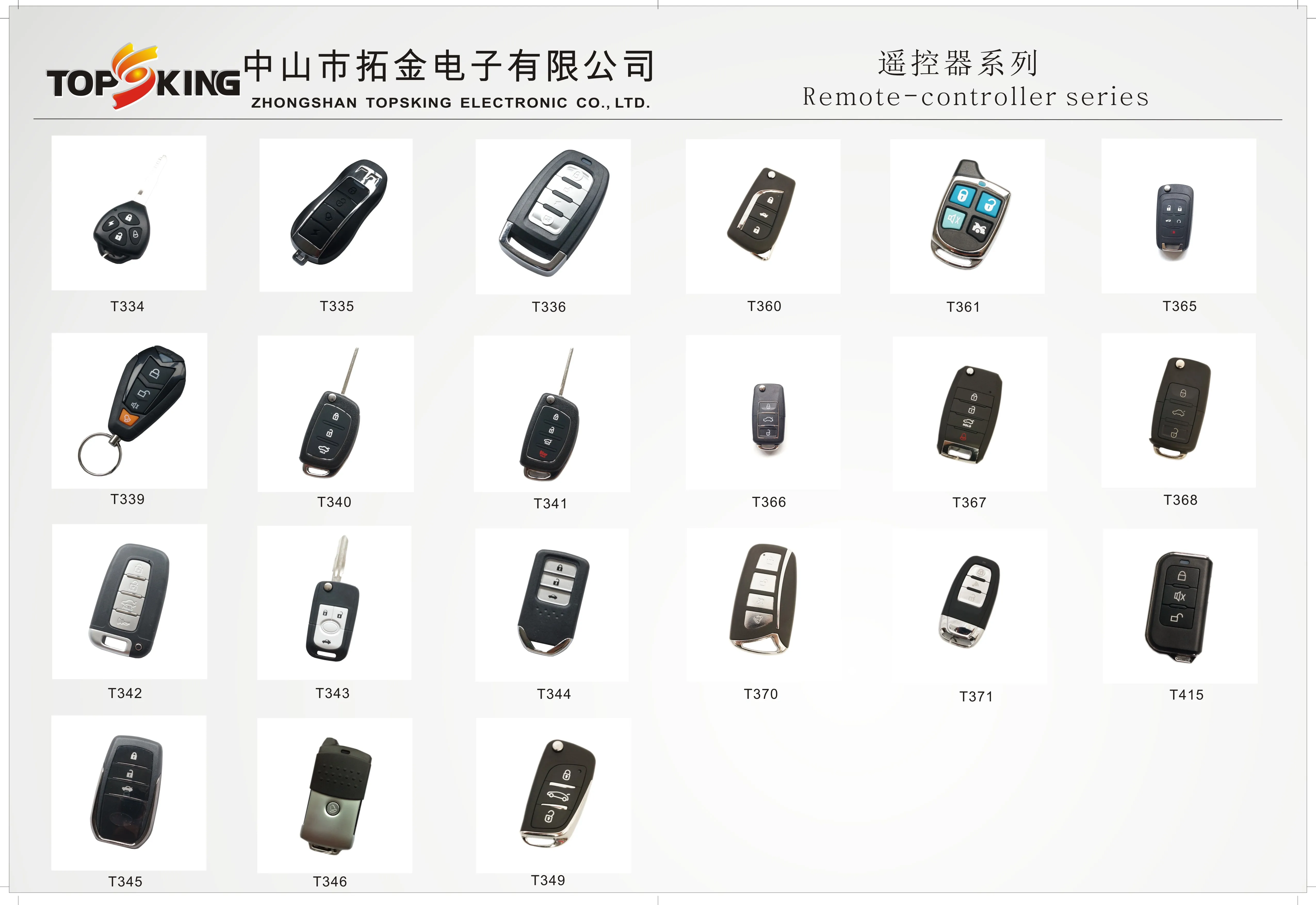 Smartphone APP  Motorcycle Alarm