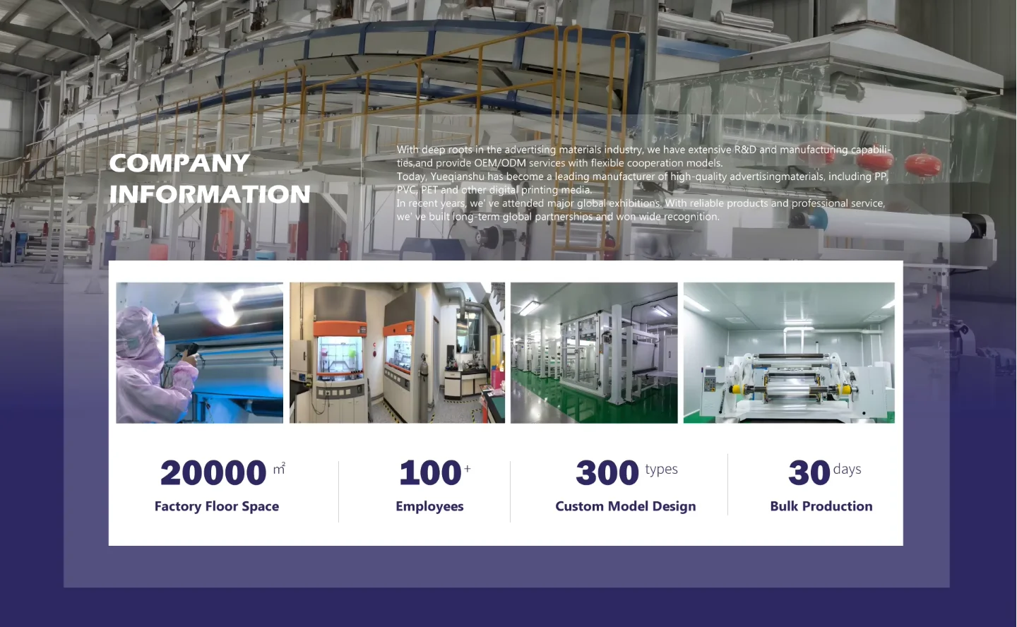 Factory profile