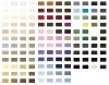 Customization