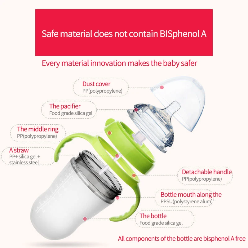 250/150ml Onesuck Baby Feeding Bottle Antichoke Milk Bottle For Baby