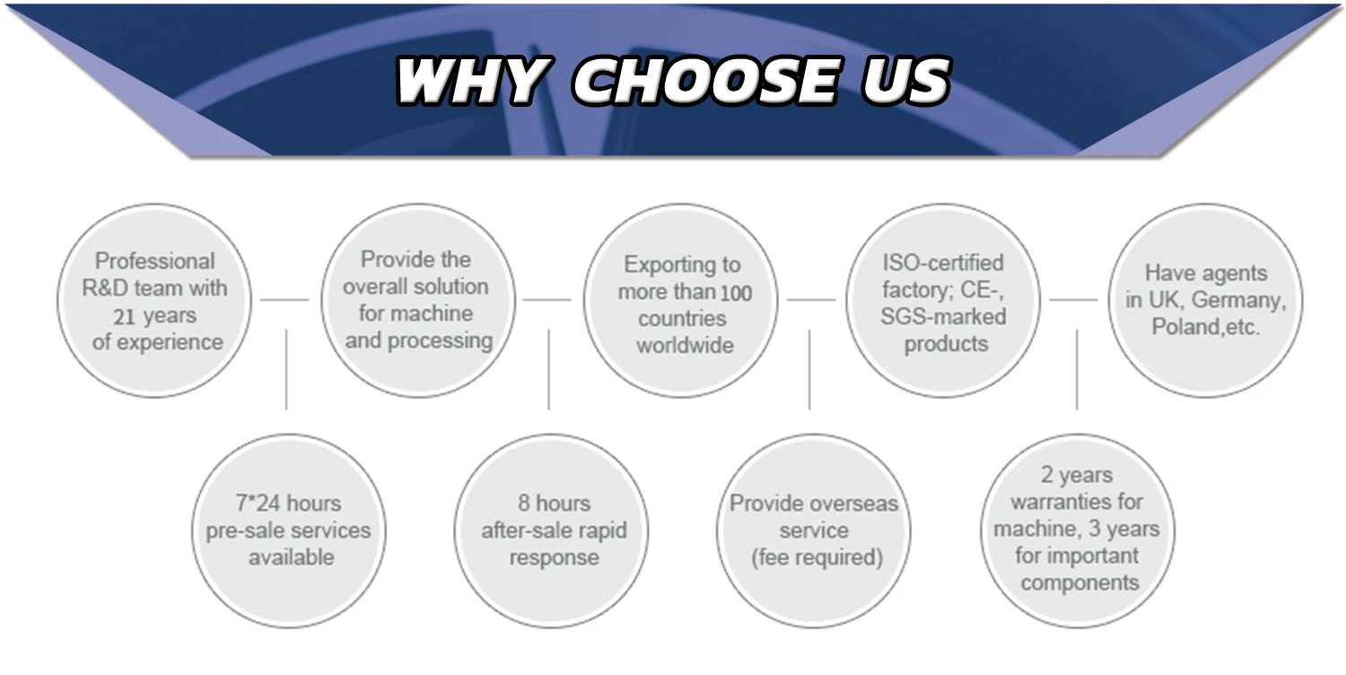 Crystal Awr901vp Diamond Cutting Vertical Wheel Repair Equipment For