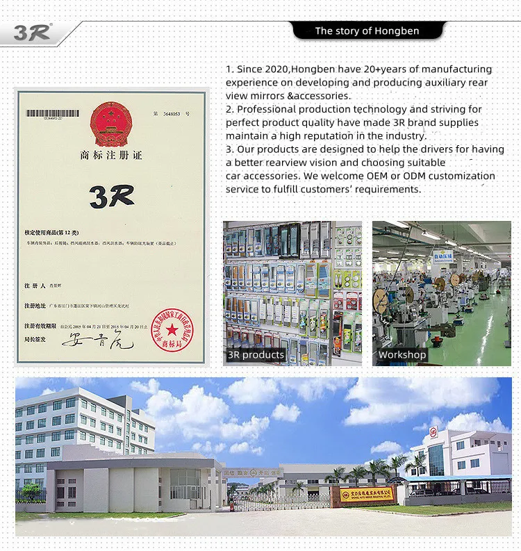 Jiangmen Hongben Car Accessory Industrial Co., Ltd.