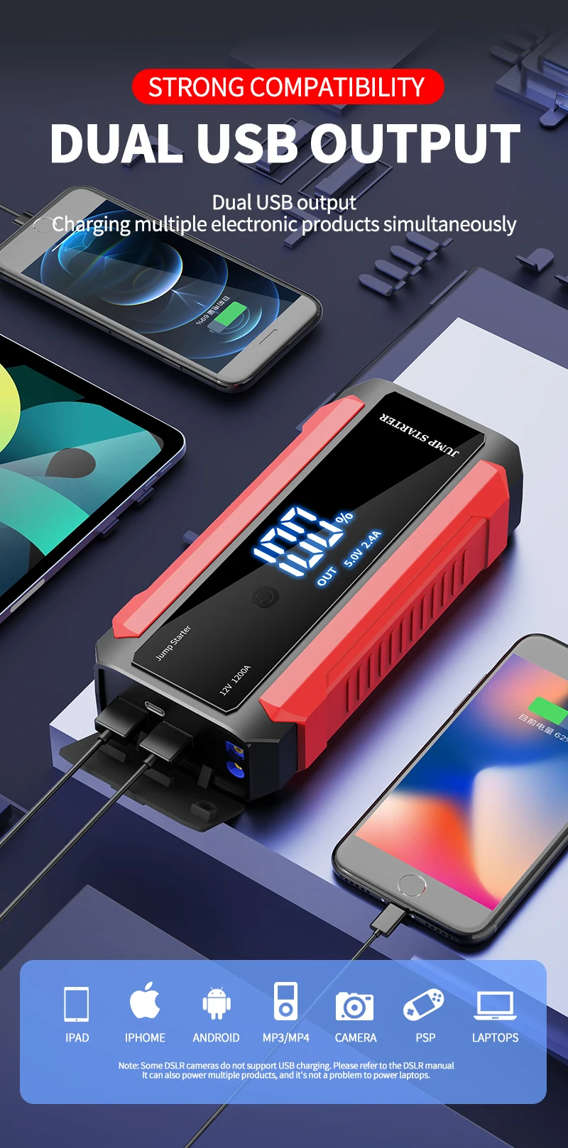 Factory Price Large LED Screen 12V 20000mAh Portable Car Jump Start Multifunction Jump Starter Power Bank