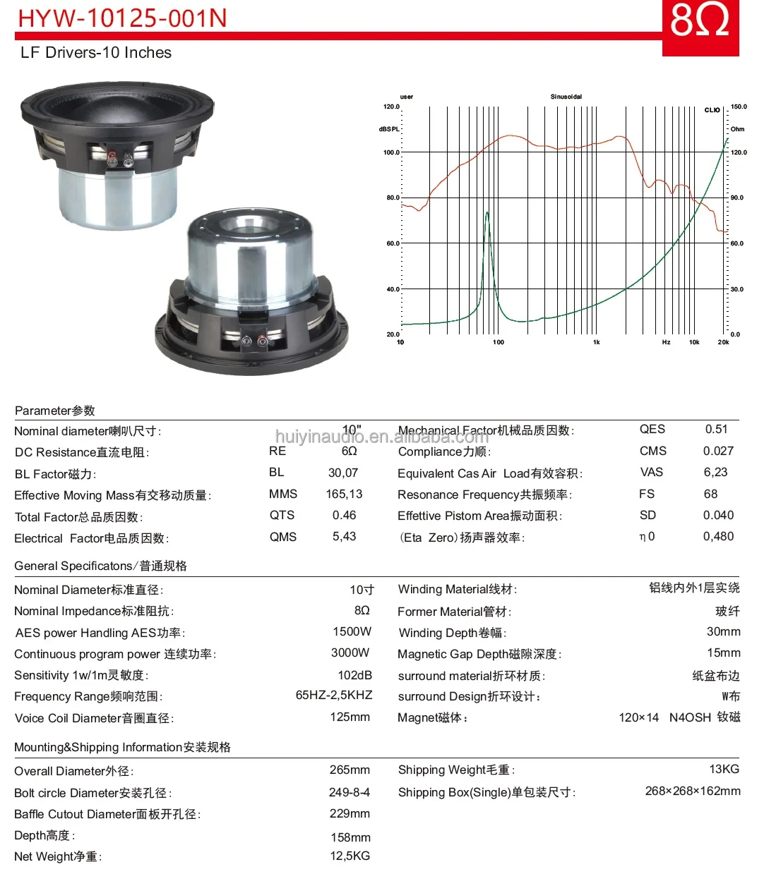 product neo 10 inch high end bass speaker 3000w max 5 inch voice coil new design n40sh class professional audio video lighting max 5-6