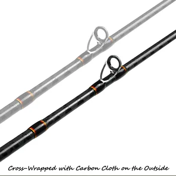 168 Meters/18 Meters Spot Wholesale Lure Rod Soft Tone Sea/Ocean Boat Fishing Slow Rock Model M/ML – Soft Lure – view 4