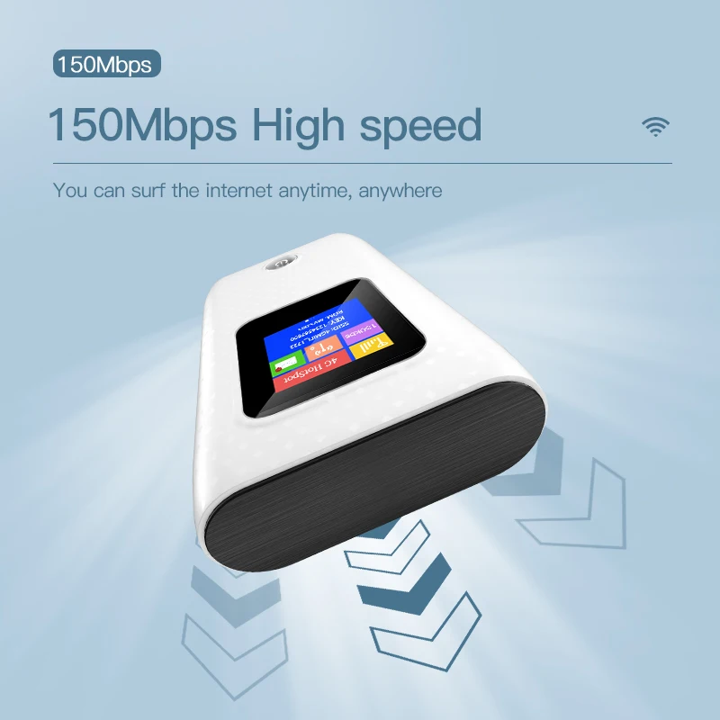 4G Wifi Modem with Sim Card Slot - LTE 4G Router Powerbank