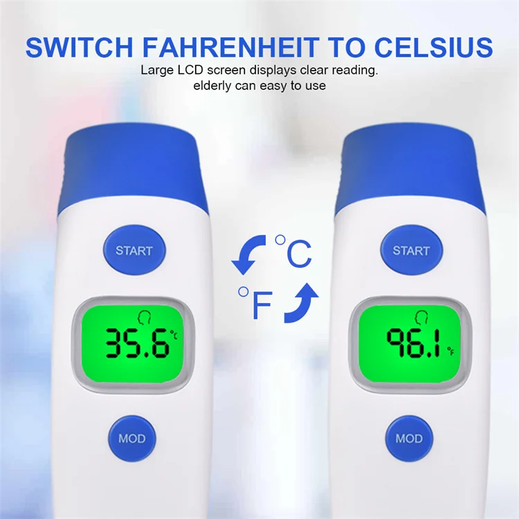 Buy Wholesale China Femometer Ear Thermometer For Fever With Probe Covers  And Stand, Medical Ear Infrared Thermometer & Ear Thermometer at USD 12.4