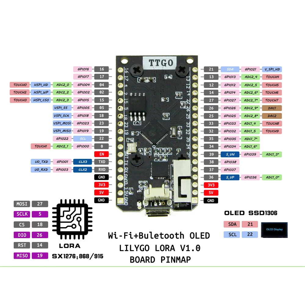 Custom LoRa V1.0 Kit ESP32 868/915Mhz Wireless Module 0.96 Inch OLED D ...