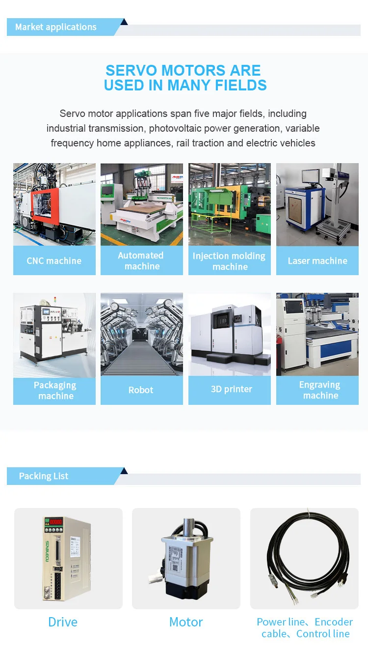 CNC lathe machine AC 220V servo motor and drive kit Ethercat CANopen 2kw 9.55N.m 485 speed and analog control servo drive motor manufacture