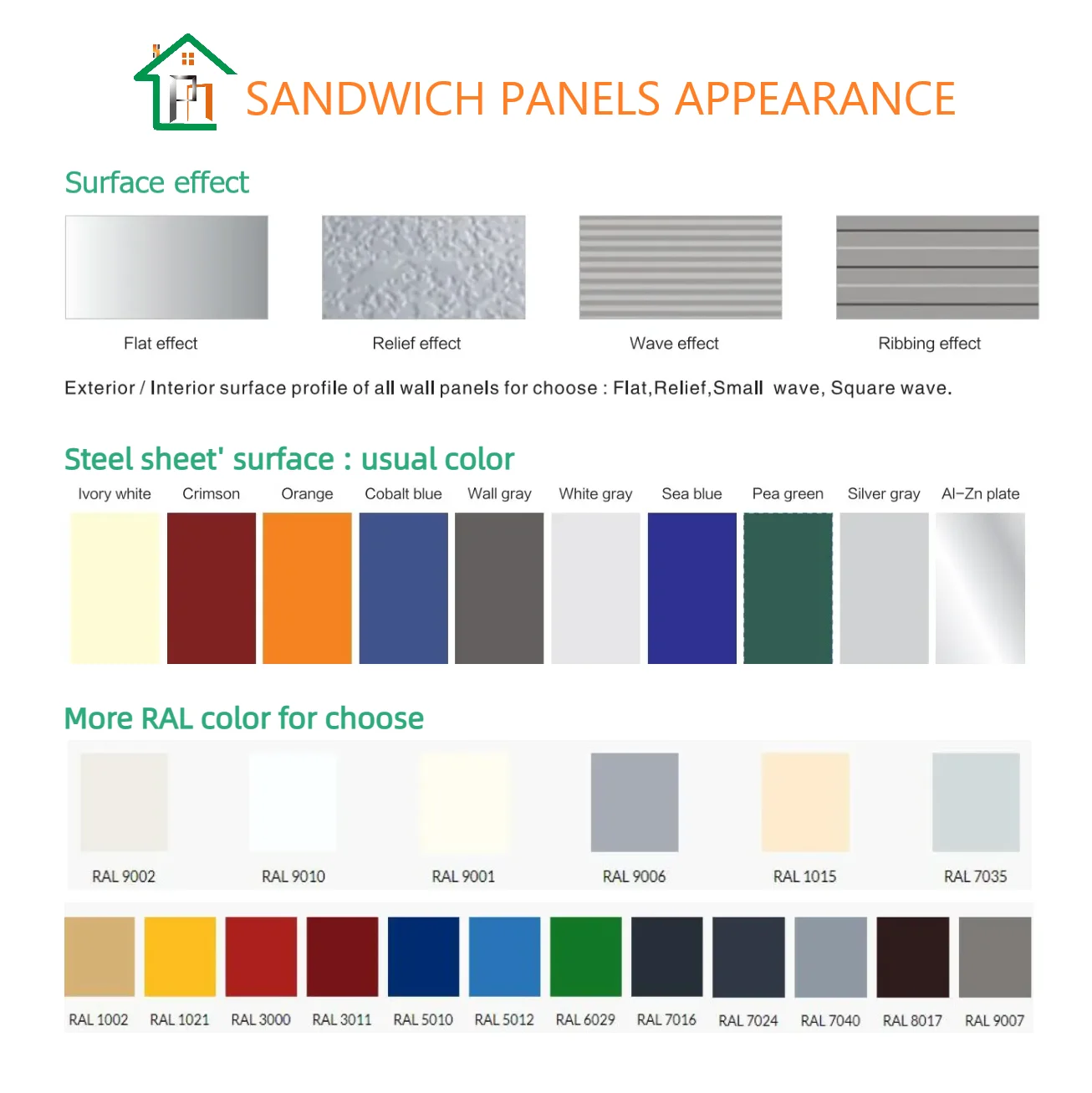 Ce Certified Fireproof Sandwich Panel Roof Sheet 50mm 100mm 150mm ...