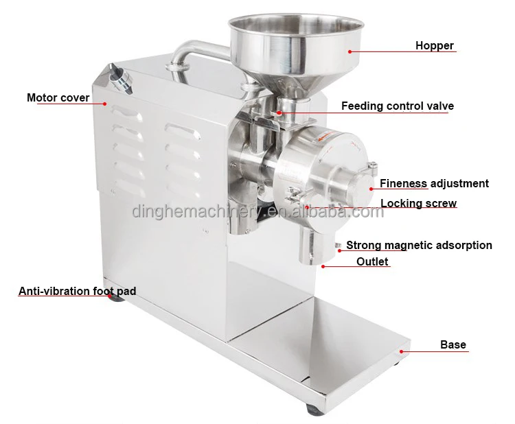 flour mill machine.JPG