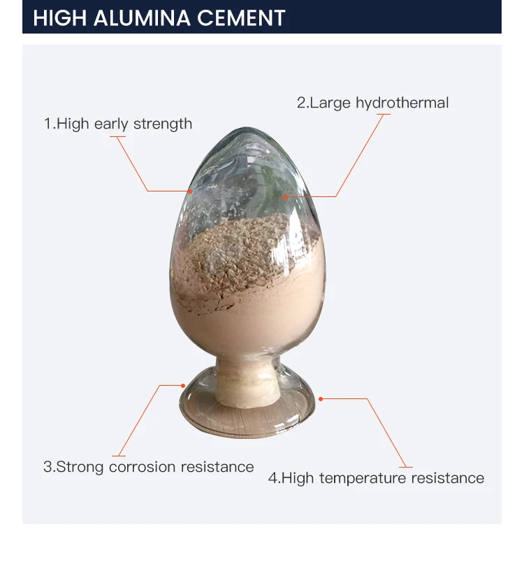 CE Approved High Alumina Refractory Cement Ca65 Ca70 Ca80 Calcium