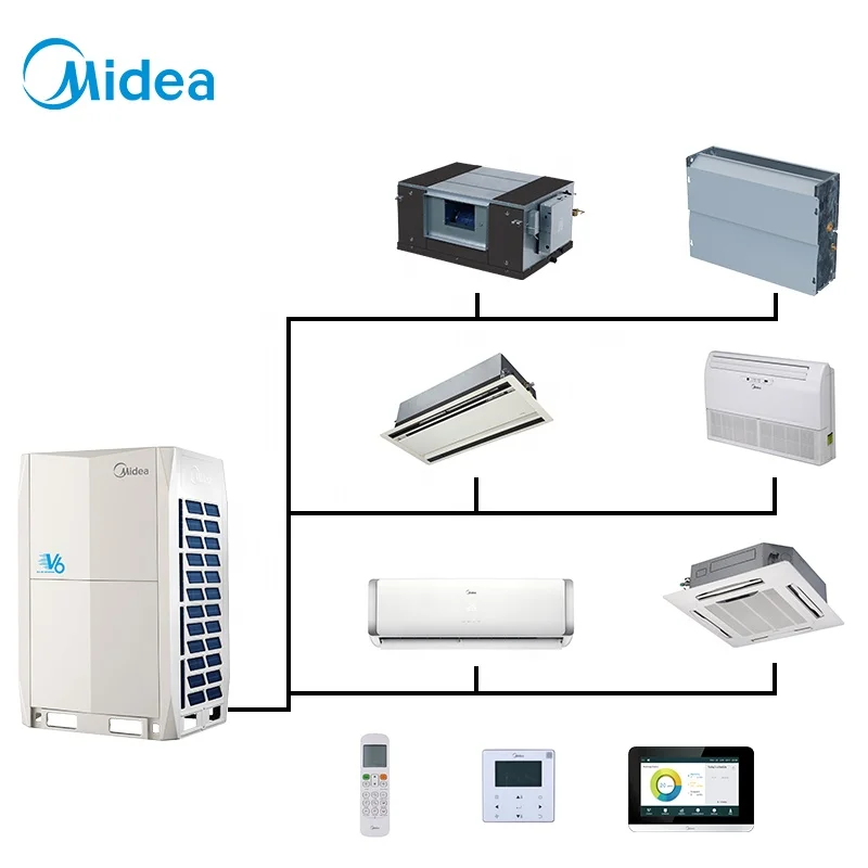 Midea Factory Price V6 VRF DC Inverter Outdoor Unit Air Conditioner Hotel Room