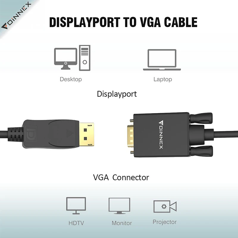 Подключение displayport. Подключение displayport