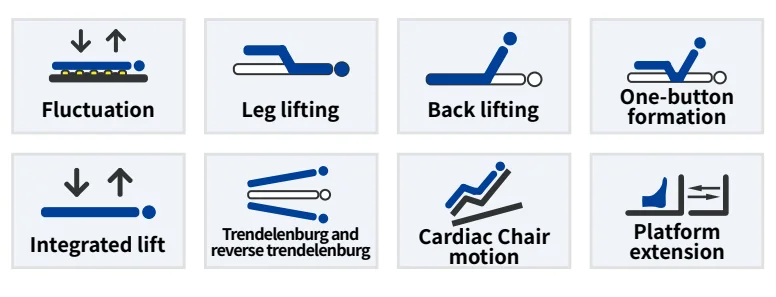 fluctuation up and down anti bedsore expand hospital bed for icu room-63
