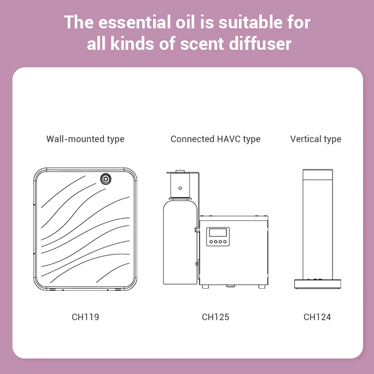AR7591 коммерческий отель Olfactory маркетинг распыляющий аромат ароматические