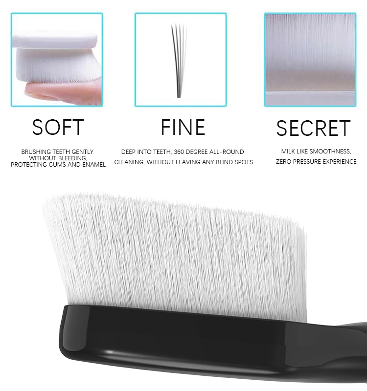 Wholesale Adult Micro-nano 20000 Superfine Micro Soft Bristles Nano Ultra Soft electric toothbrush head for philips Xiaomi details