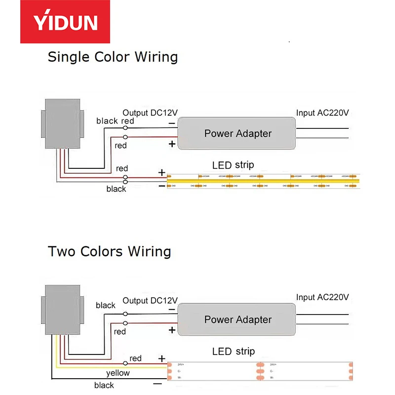 High Quality 5A 60W Mirror Swipe Sensor Switch DC12V/24V LED Bathroom Mirror Touch & Radar Dimmer