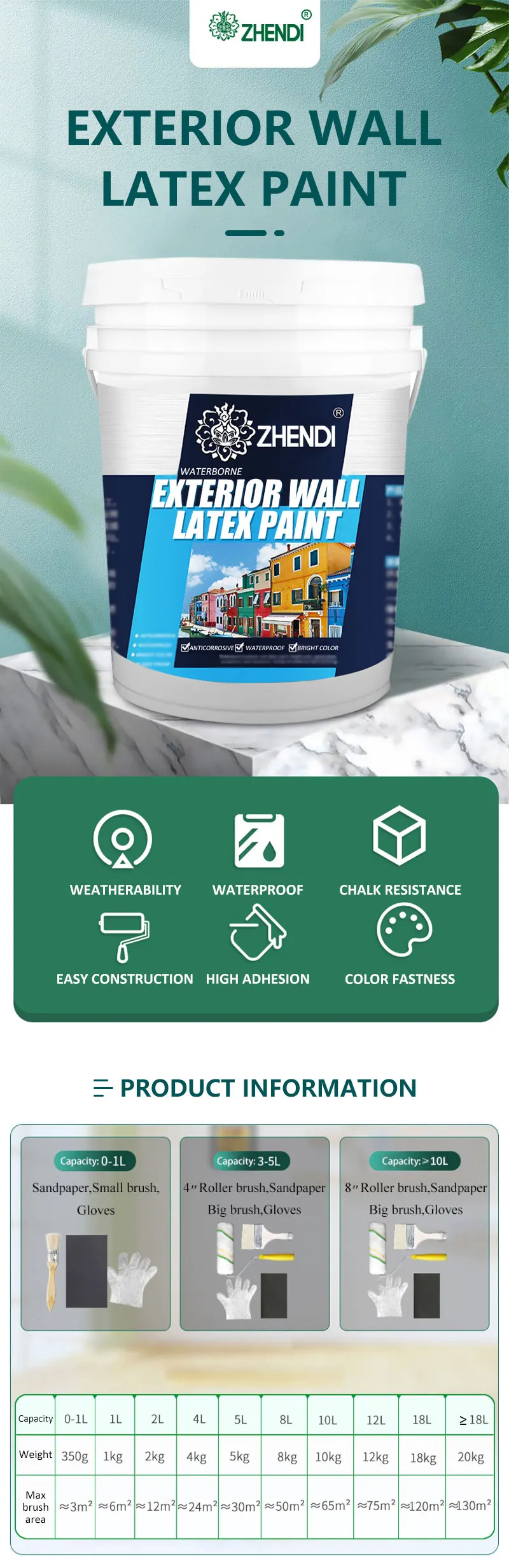 Direct Selling Exterior Wall Emulsion Paint Waterproof Sunscreen