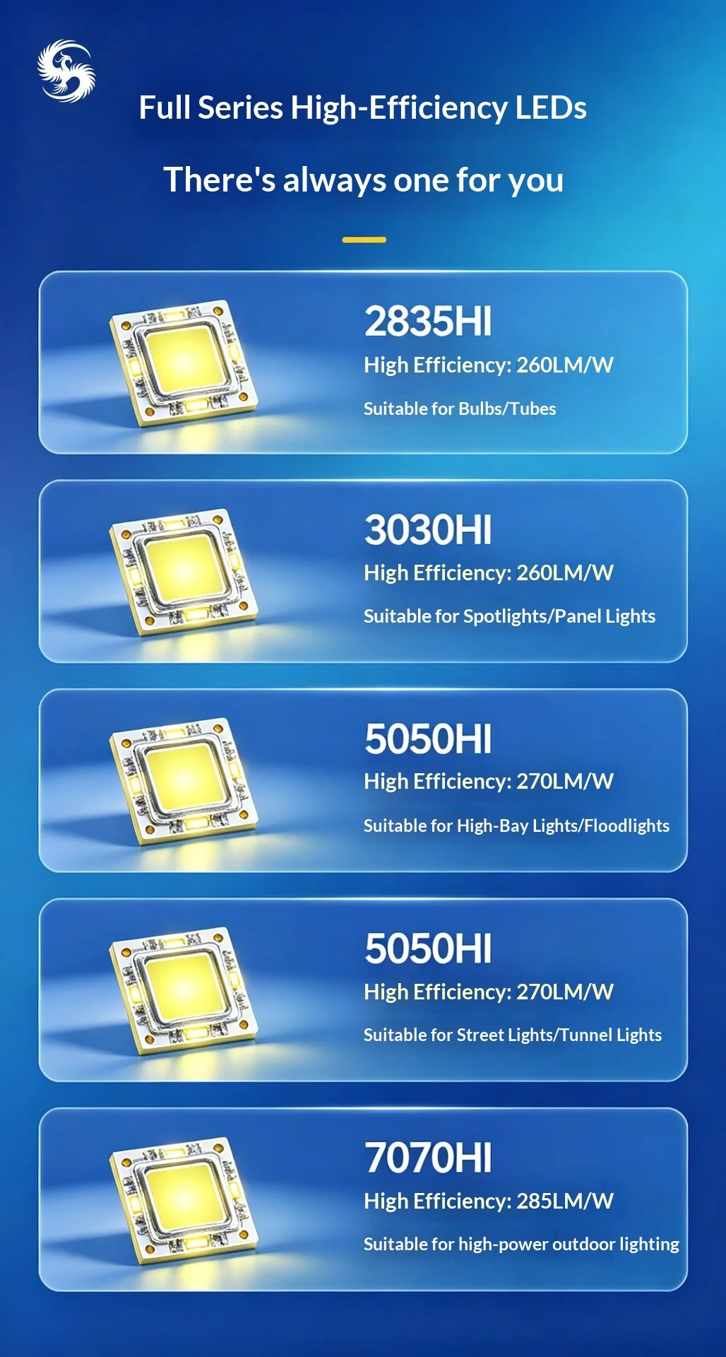 Technische Daten