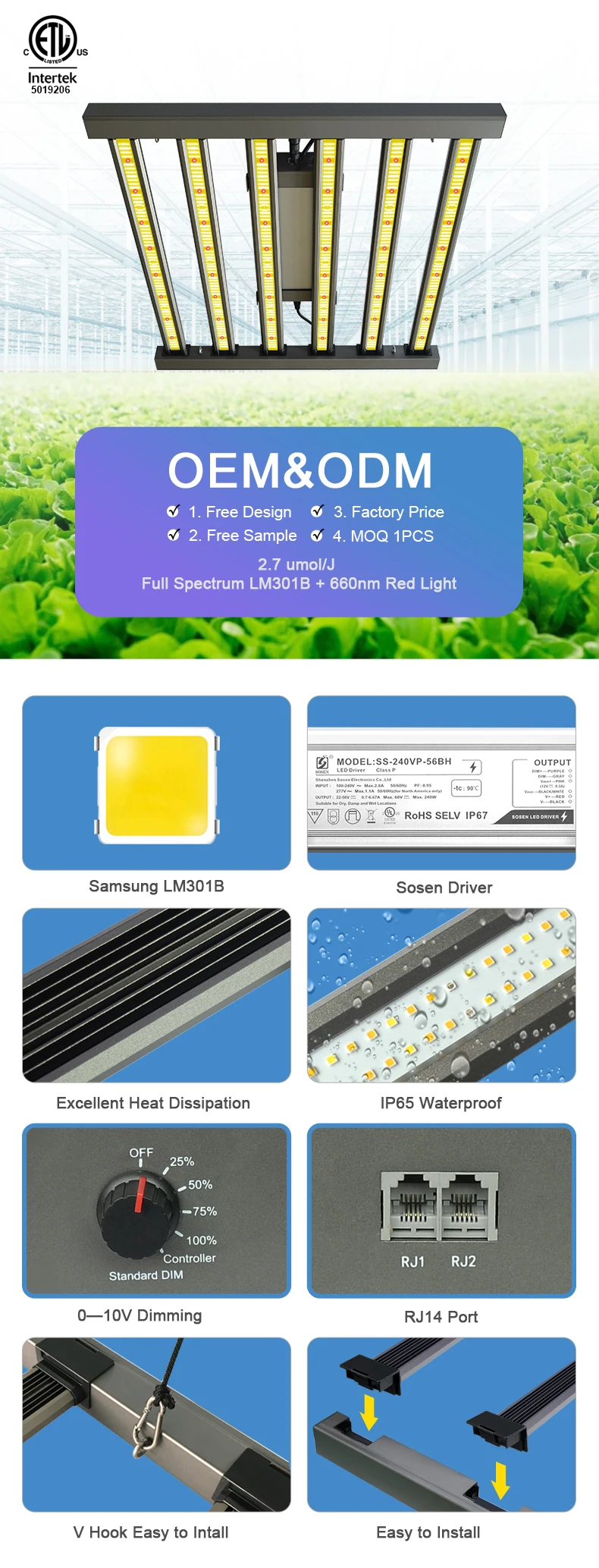 Hydroponic Full Spectrum 150W Mini LED Grow Light LM301B LM301H EVO ...