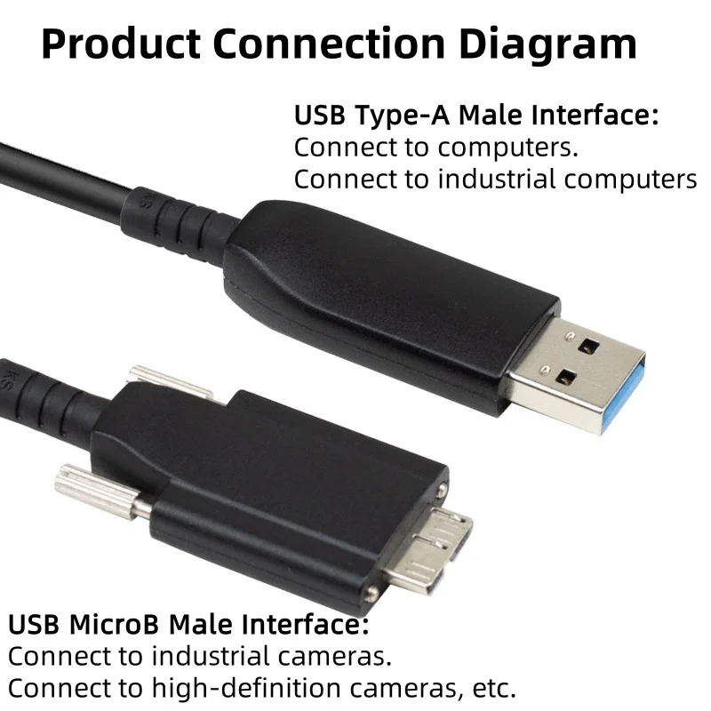 USB 3.0 Type-A to Micro B Hybrid Active Optical Fiber Industrial Camera with Double Screw-Fiber Optic Equipment
