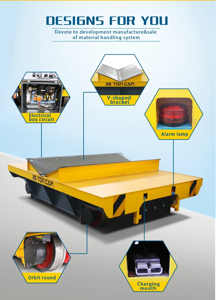 China Supplier's Heavy Duty Electric Transfer Cart Ladle Coil Transport Trolley Material Handling Equipment