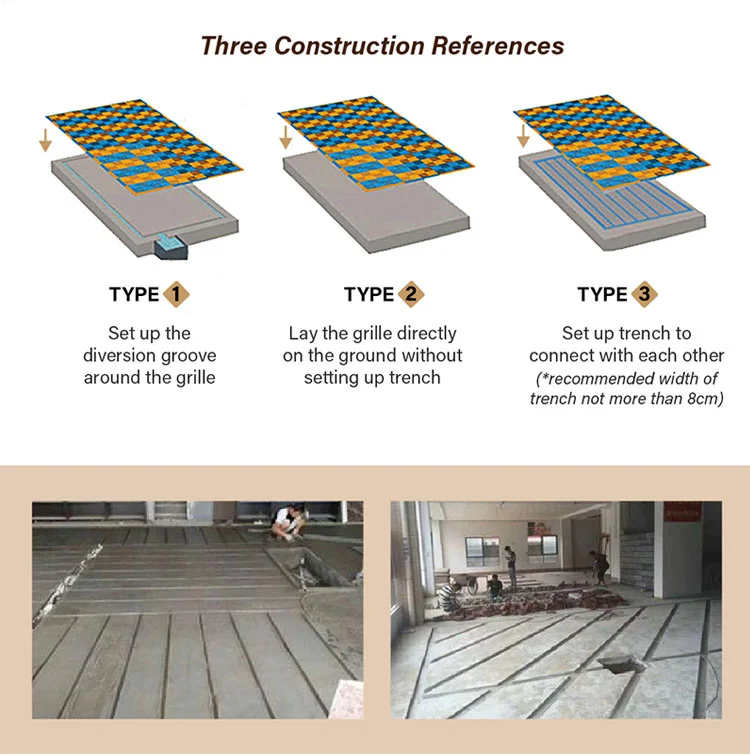 Pp Interlocking Mat Anti Slip Interlocking Drainage Garage Floor Tiles