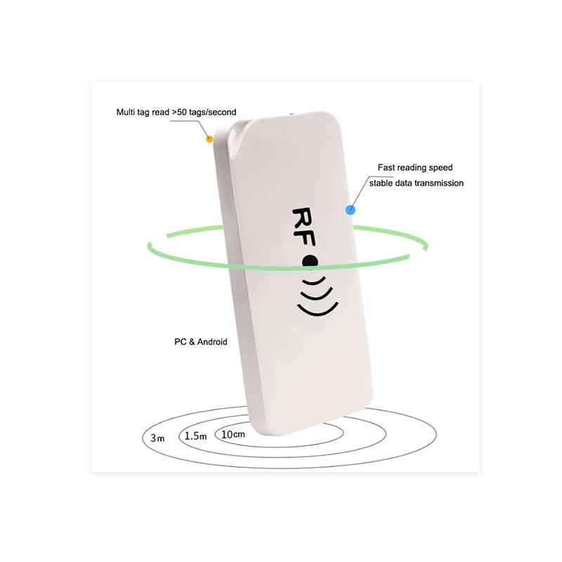 USB Desktop Windows Android BLE Portable 2m UHf RFID Handheld Reader for for Mobile