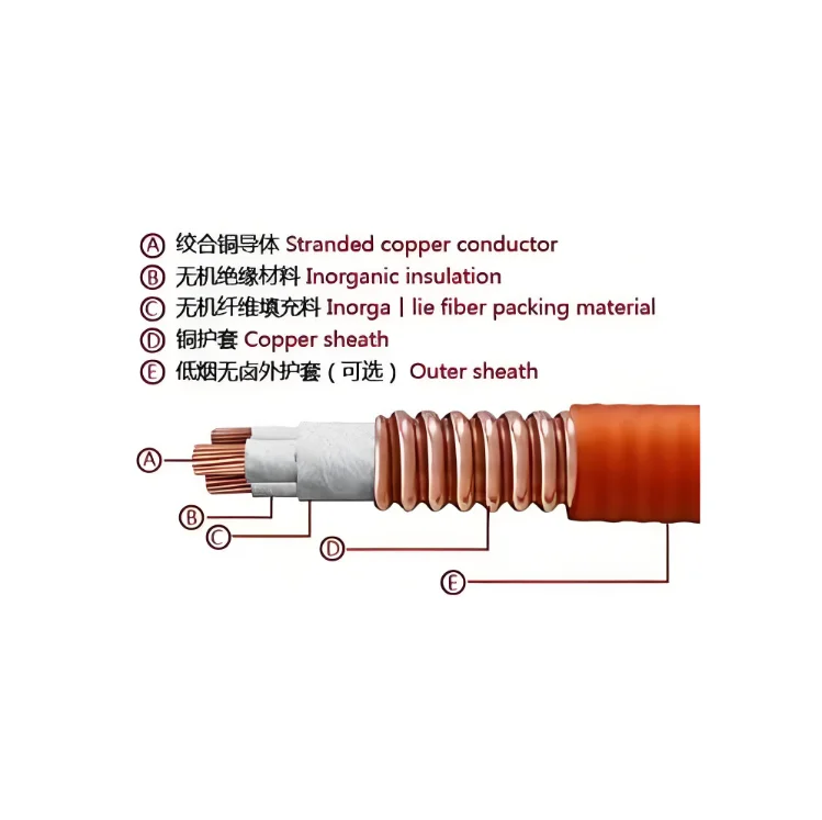 Flexible Fireproof Cable YTTW Mineral Insulated Fireproof Cable  High Temperature Resistant Fireproof Cable