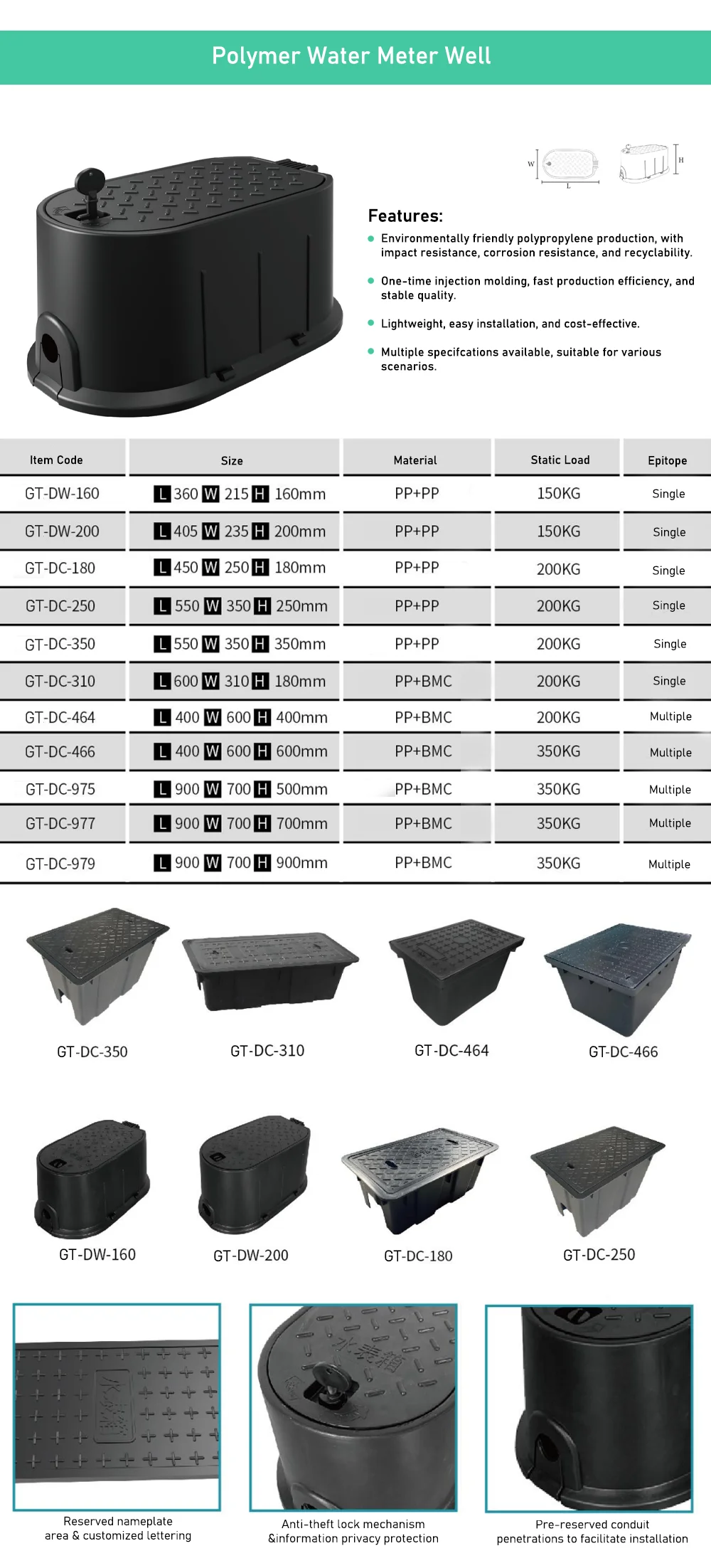 He9a7a3f6d70242a09276f60da20c66c1H