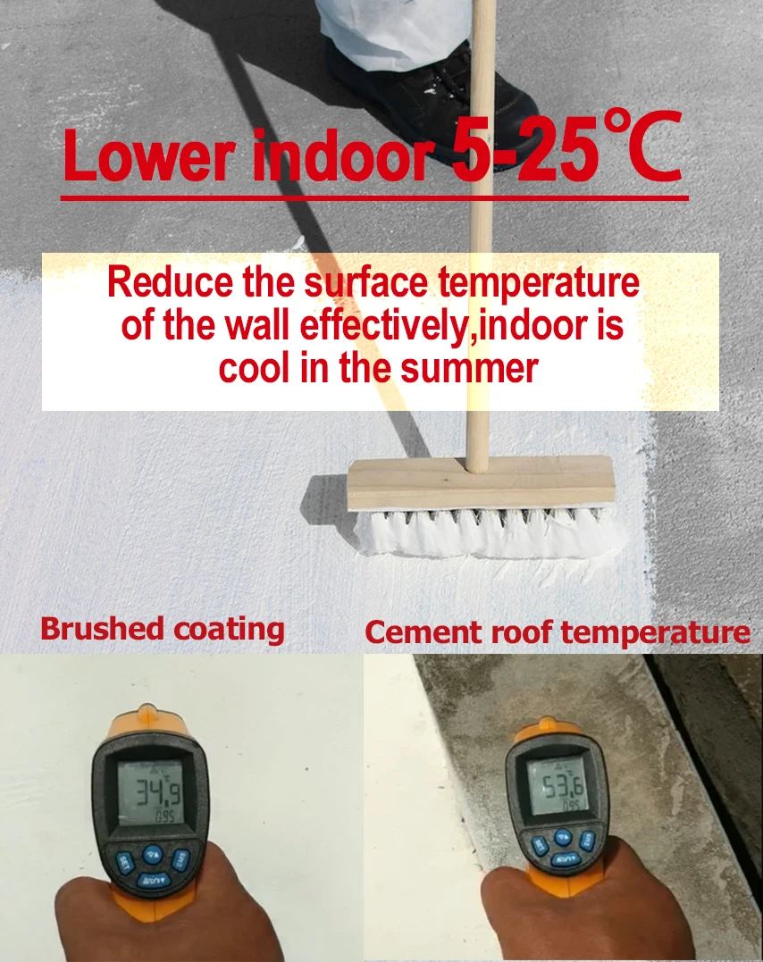 Five Colors Heat Shield Reflective UV IR Coating Paint for Roof and Exterior Wall
