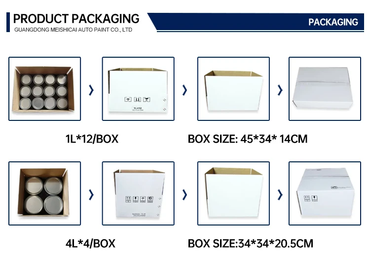 High Performance 2K Solid Paint with Acrylic Resin for Spray Application and 2 Years Shelf Life