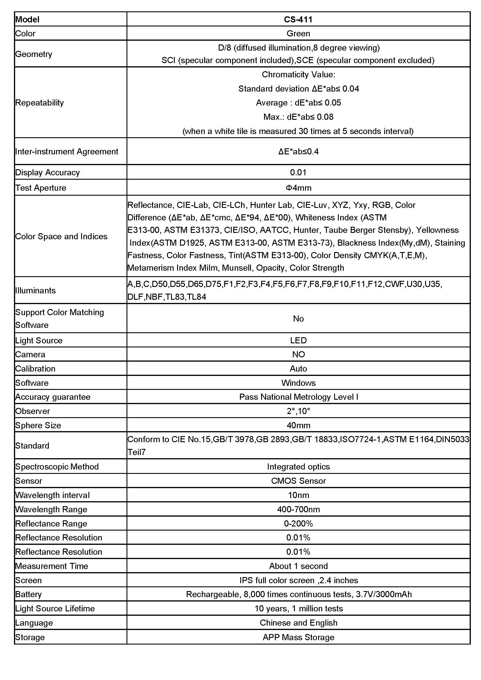 NADE portable Economical Spectral Colorimeter CS-411 with Measuring caliber Dia 4mm