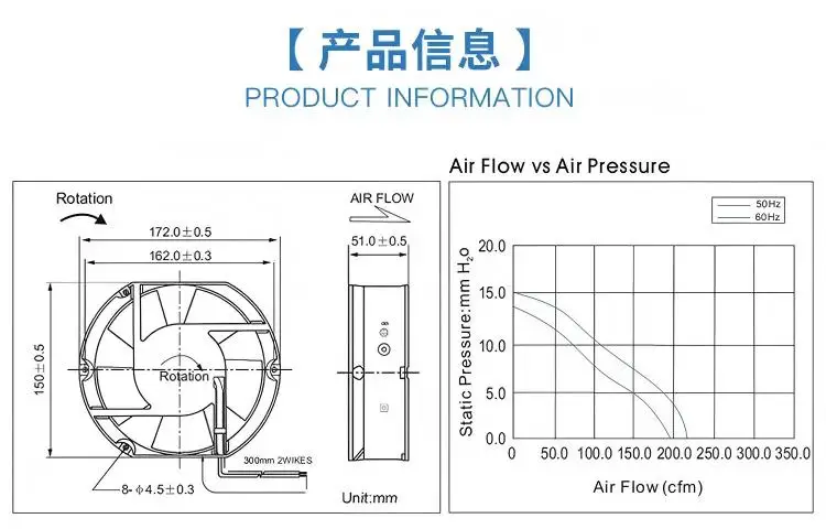 Axial Fan, Plastic, 220V/38W, 2600/3000RPM - detail 10