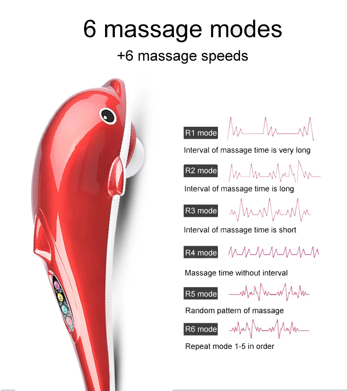 LY-606B-2 Hand Held Vibrating Animal Shaped Massager