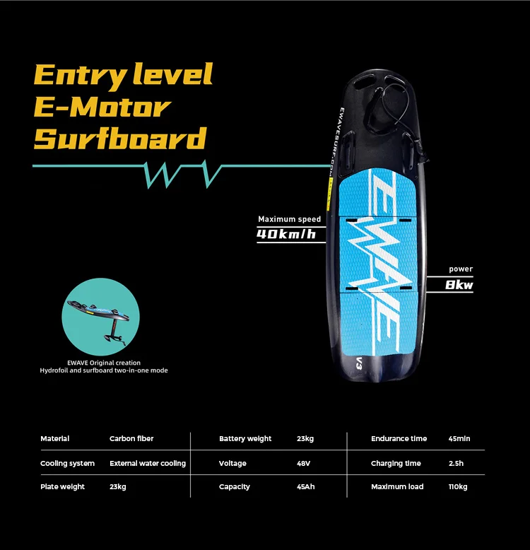Water Sports Motorized Motosurf Motor Foilsurf Foilboard Efoil Surf