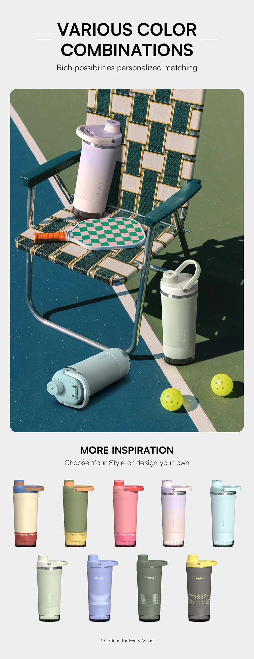 KOLINK Shaker Bottle Lid & Agitator Detail