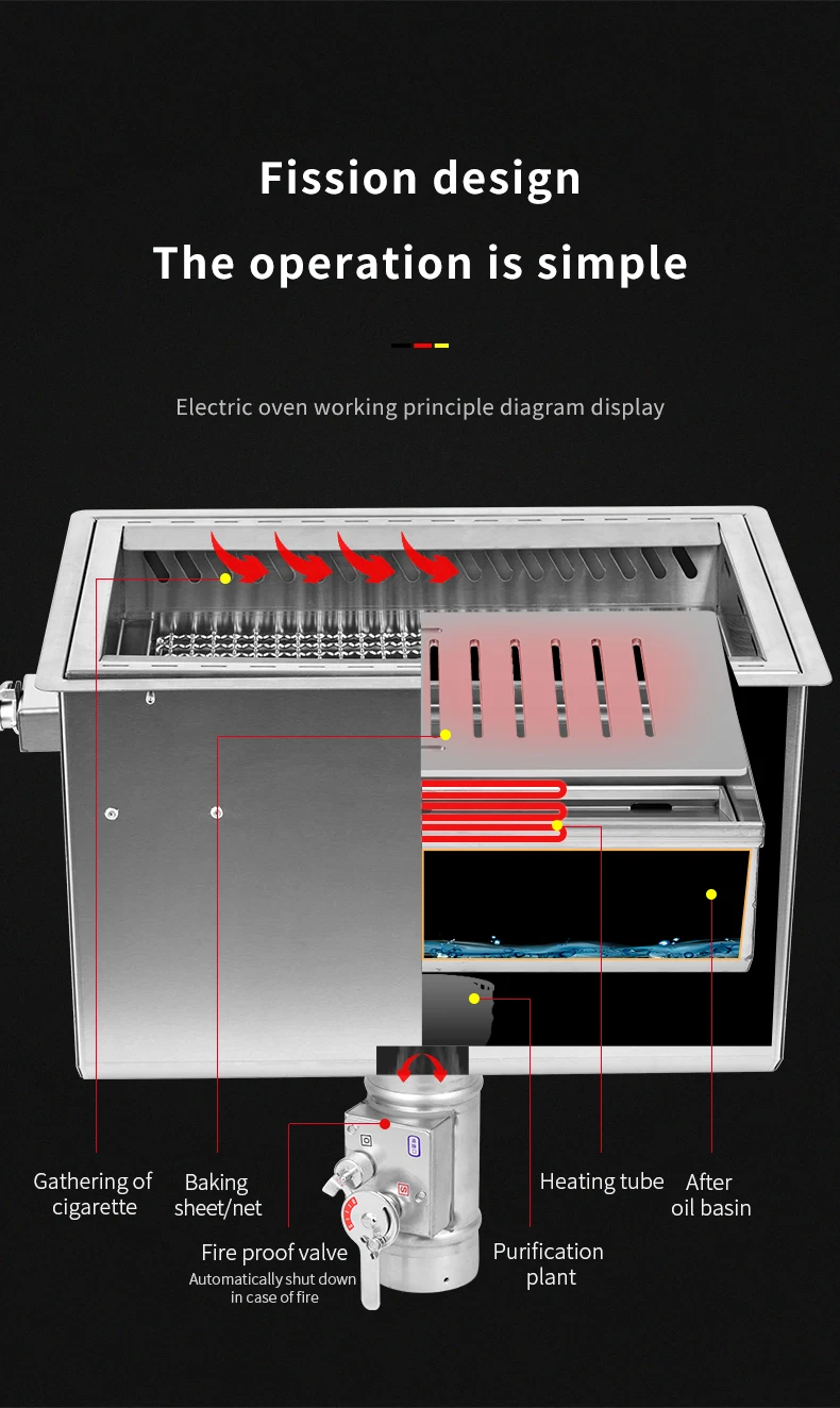 Japanese Electric Bbq Oven Commercial Square Grill Heating Ring 8level