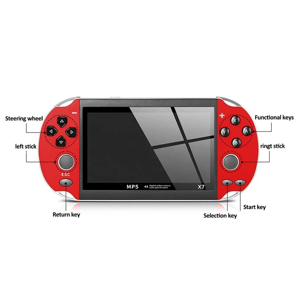 
Игровая консоль X7, 64 бит, 4,3 дюйма, 8/24 ГБ, встроенные 3000 ретро-игр, поддержка TF-карты 64 ГБ, AV-выход 