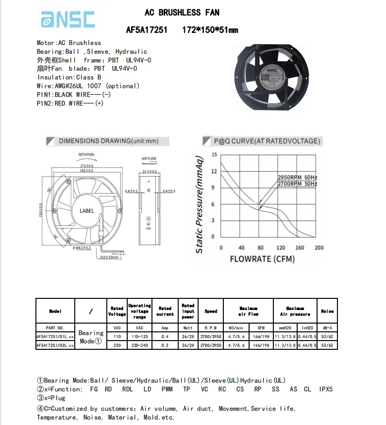 Axial AC Fan 172x150x51mm 17251 6.8inch 110V 220V fan Cooling Waterproof Ball Bearing AC Cooling Fan