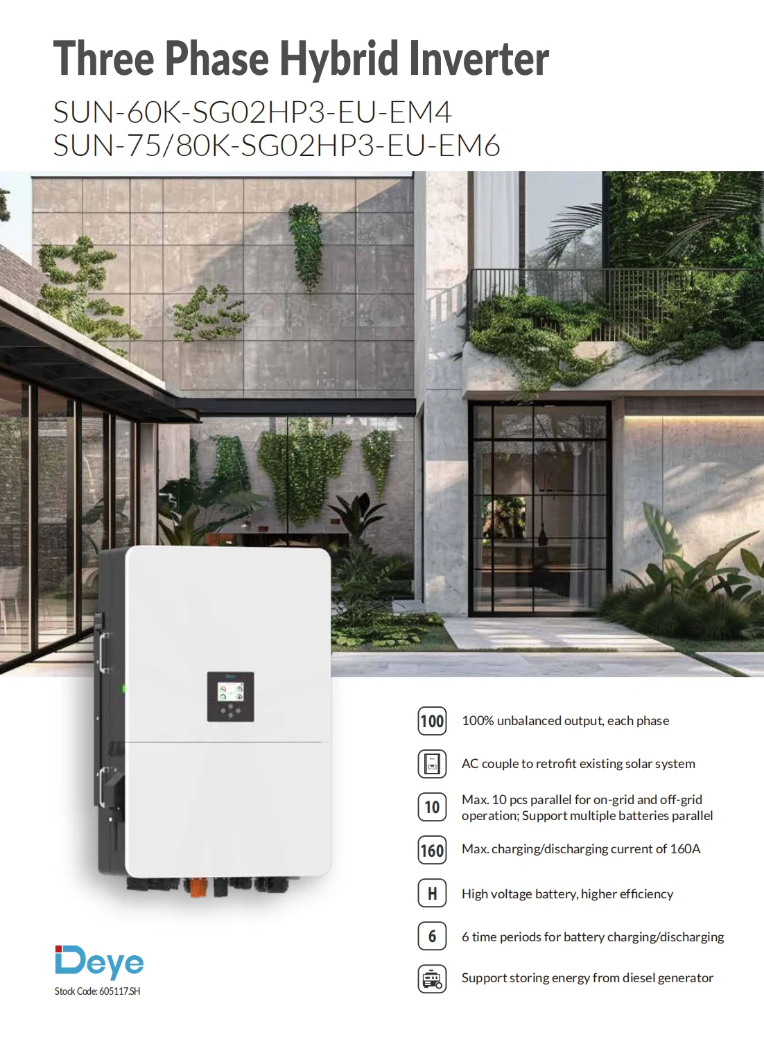 Deye Hybrid Inverter 50 Kw - Efficient Solar Solutions