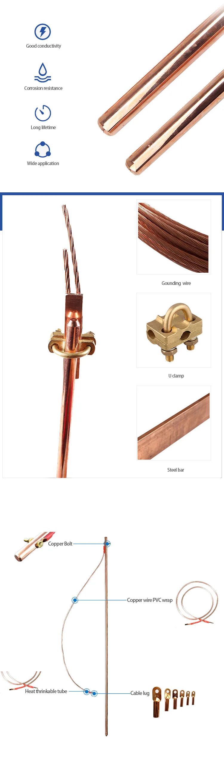 Custom Electrolytic Copper Rod 5mm IOS Certificated