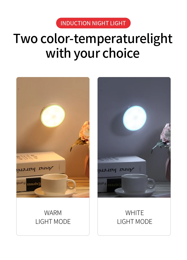 360 Degree Rotation Led Rechargeable Motion Smart Sensor Night Light ...